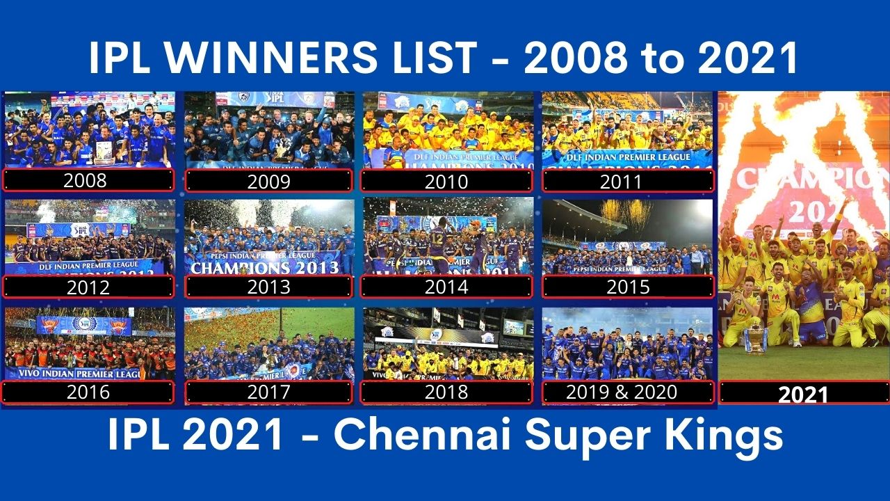 ipl winner